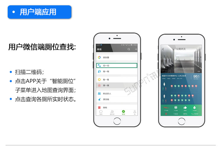 智慧廁所系統(tǒng)云平臺(tái)