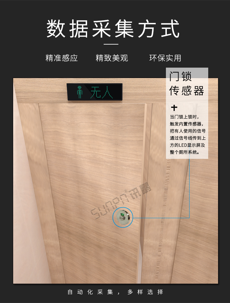 智慧廁所數(shù)據(jù)采集 智慧廁所數(shù)據(jù)采集