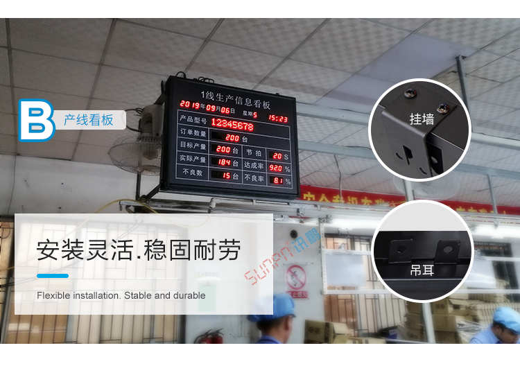 生產(chǎn)計(jì)劃產(chǎn)線看板產(chǎn)品介紹
