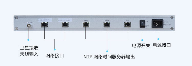 NTP服務器產品細節(jié)