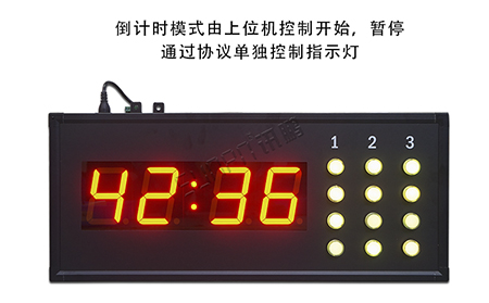 RS485數(shù)字通訊屏