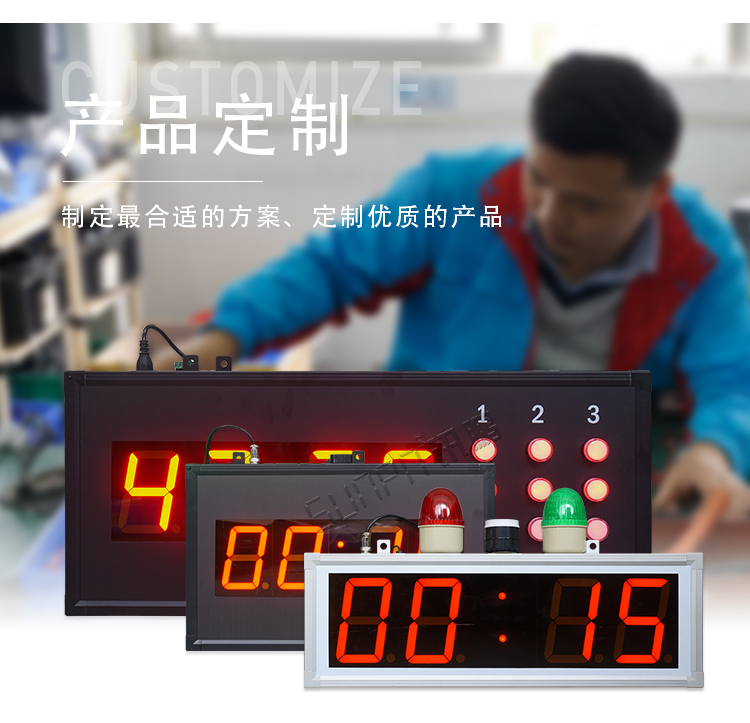 RS485數(shù)字通訊屏產(chǎn)品介紹 RS485數(shù)字通訊屏產(chǎn)品介紹