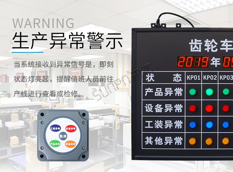 安燈系統(tǒng)產(chǎn)品介紹 安燈系統(tǒng)產(chǎn)品介紹
