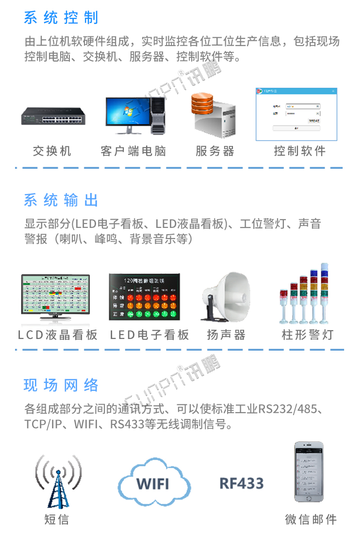 安燈系統(tǒng)系統(tǒng)組成 安燈系統(tǒng)系統(tǒng)組成