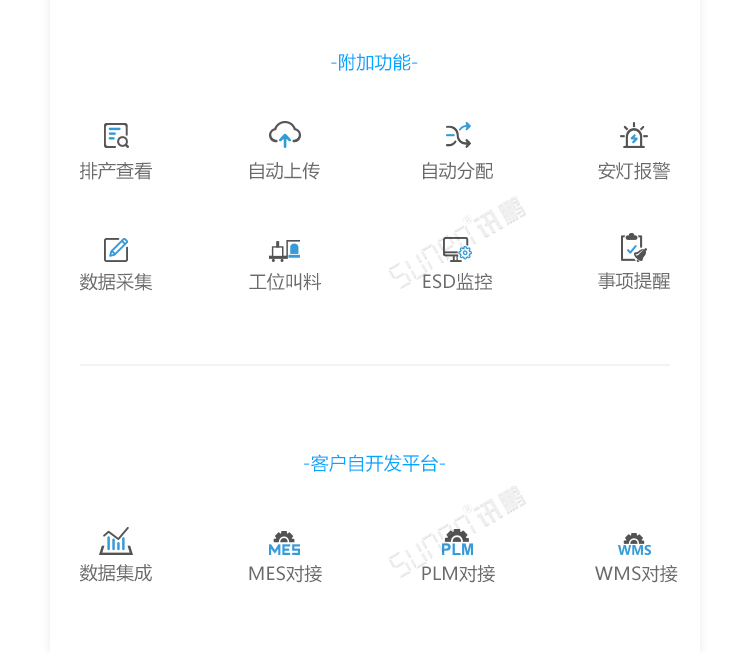ESOP系統(tǒng)介紹