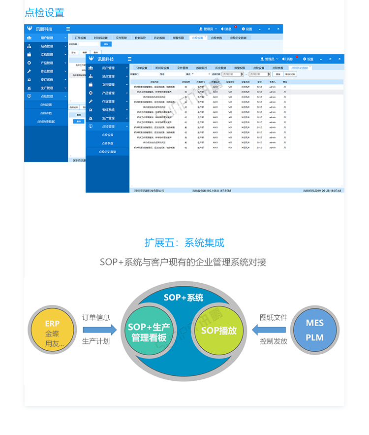 ESOP系統(tǒng)擴展