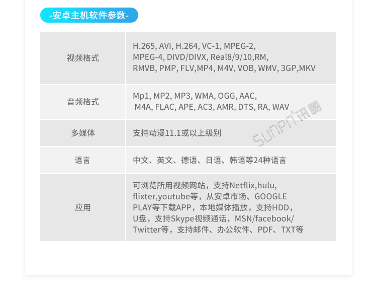ESOP系統(tǒng)相關硬件