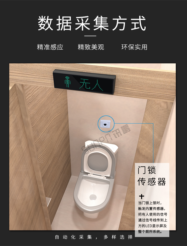智慧公廁數(shù)據采集 智慧公廁數(shù)據采集