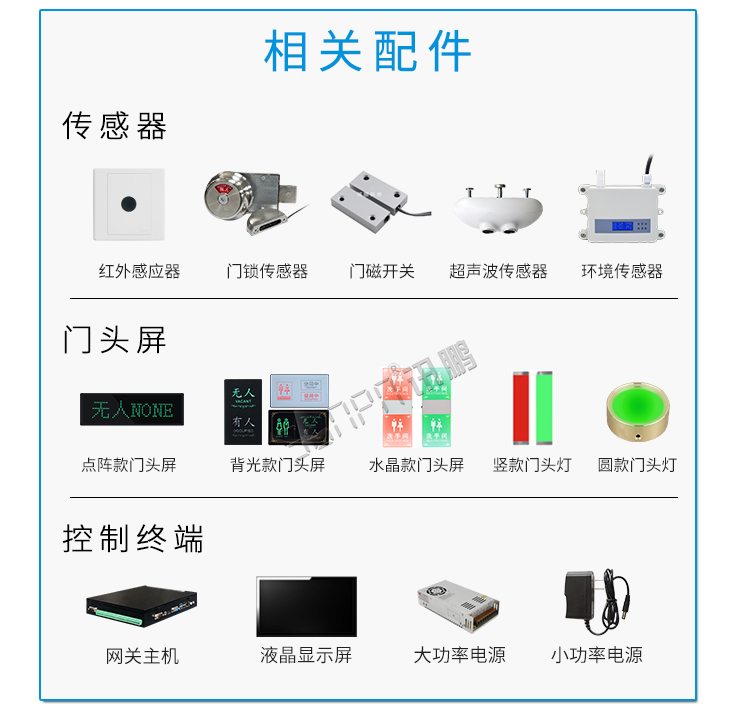 智慧公廁相關配件 智慧公廁相關配件