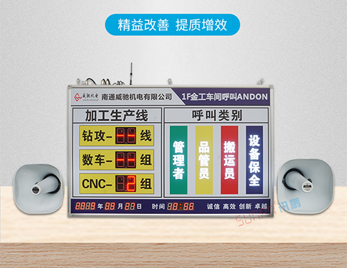 車(chē)間呼叫系統(tǒng)_安燈看板_工位無(wú)線(xiàn)報(bào)警按鈕盒_訊鵬科技 