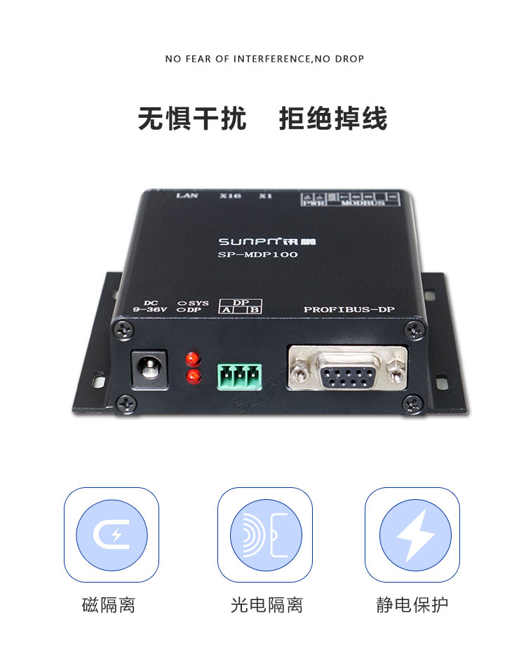 PROFIBUS-DP協(xié)議轉(zhuǎn)換器產(chǎn)品介紹