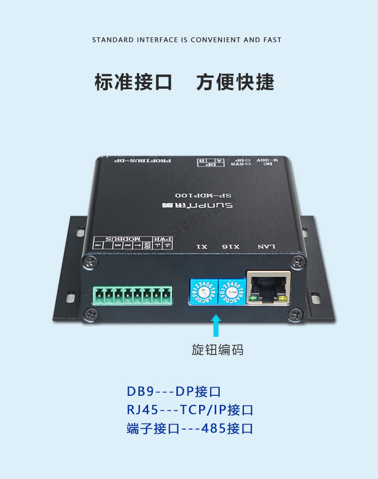 PROFIBUS-DP協(xié)議轉(zhuǎn)換器接口介紹