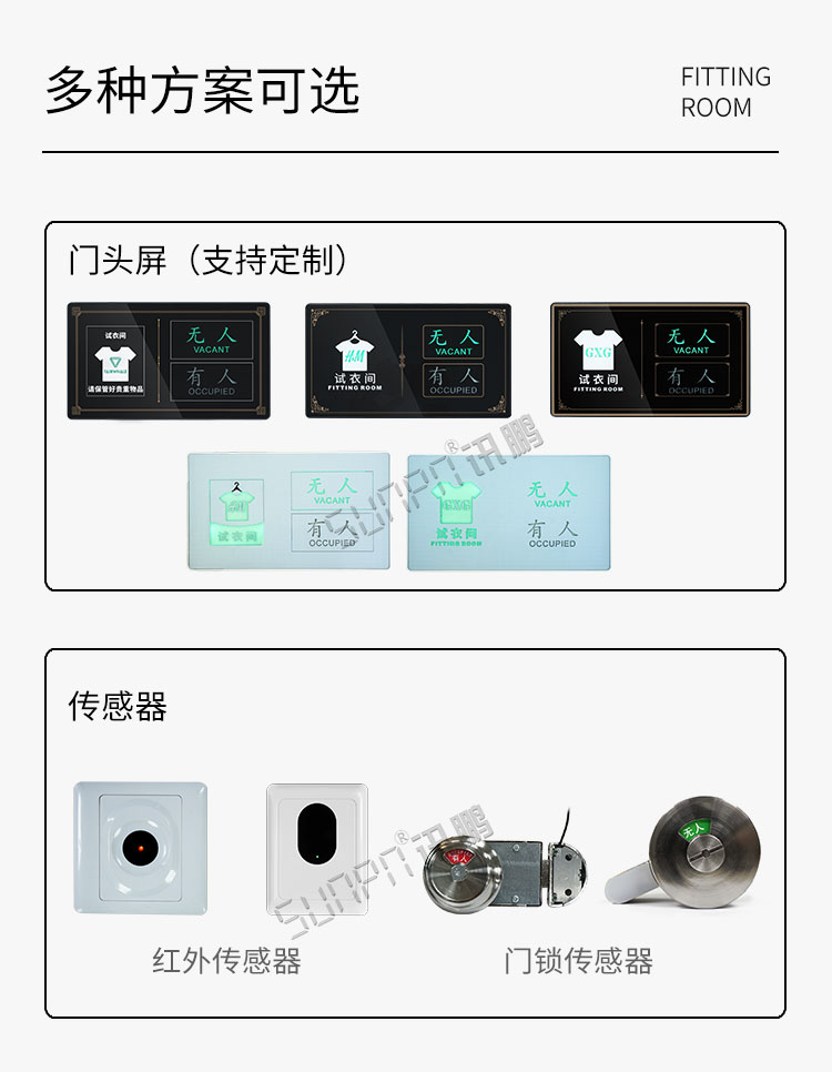 試衣間標(biāo)識(shí)牌配套方案