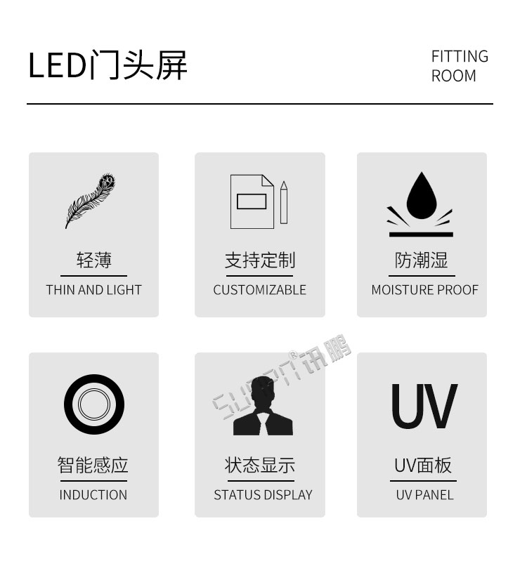 試衣間有人無人顯示牌產(chǎn)品介紹