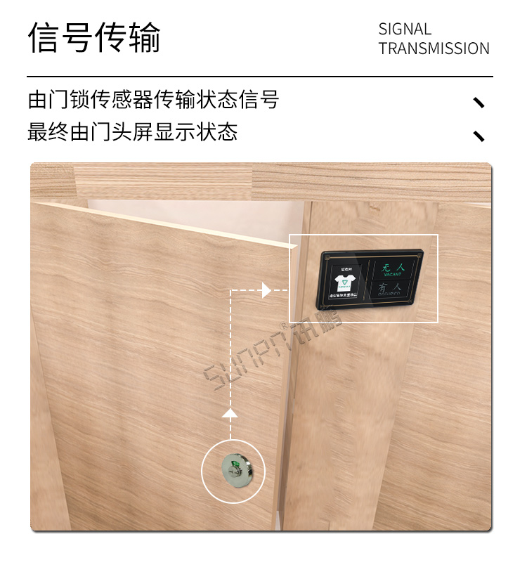 試衣間智能標(biāo)牌信號(hào)傳輸