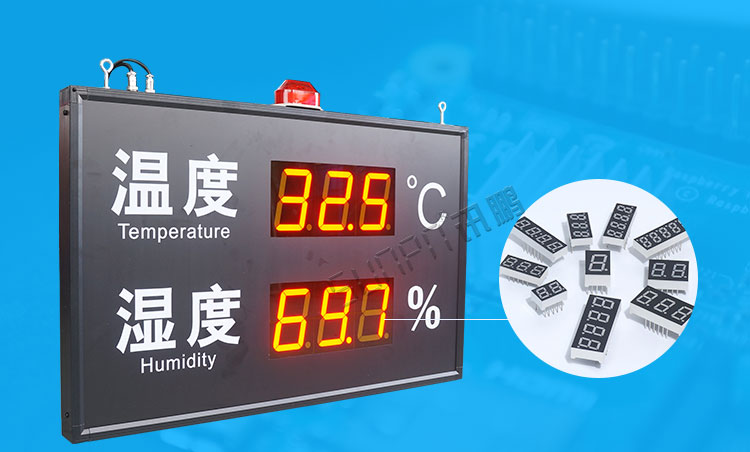溫濕度顯示器材質(zhì)介紹 溫濕度顯示器材質(zhì)介紹