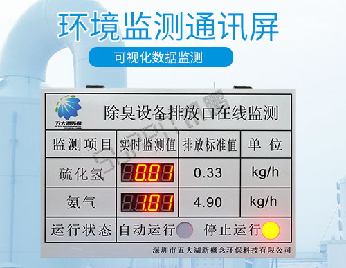 設備參數(shù)在線監(jiān)測_PLC通訊顯示屏_支持定制porfinet/porfibus協(xié)議 