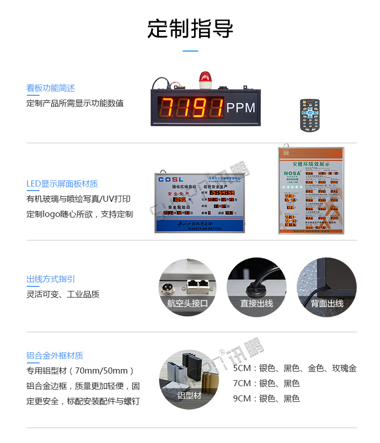 0-10V信號(hào)顯示屏定制指導(dǎo) 0-10V信號(hào)顯示屏定制指導(dǎo)