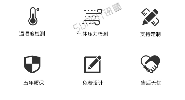 4-20ma信號顯示屏介紹 4-20ma信號顯示屏介紹
