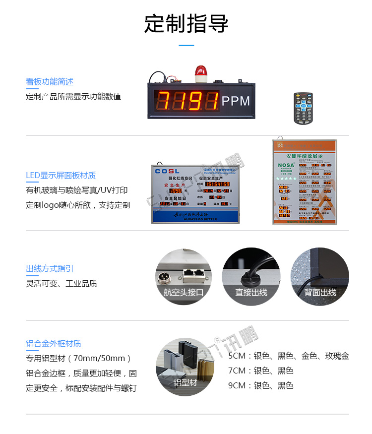 4-20ma信號顯示屏定制指導 4-20ma信號顯示屏定制指導