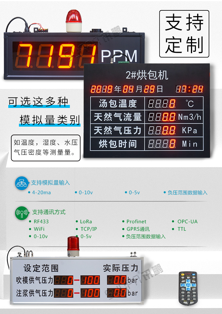 4-20ma信號顯示屏案例參考 4-20ma信號顯示屏案例參考