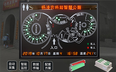 智能公廁管理系統(tǒng) 智能公廁管理系統(tǒng)