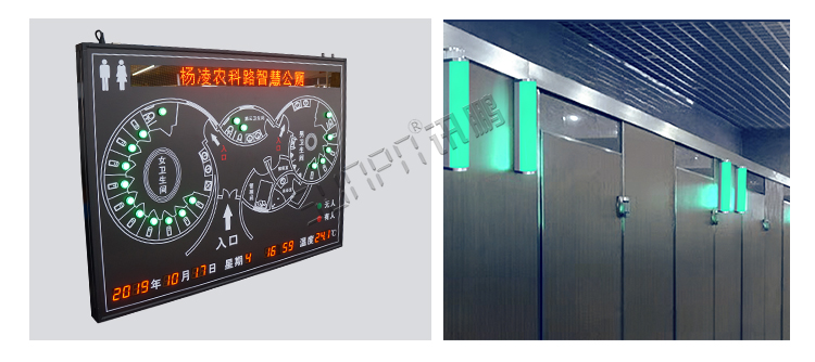 智能公廁管理系統(tǒng)方案參考 智能公廁管理系統(tǒng)方案參考