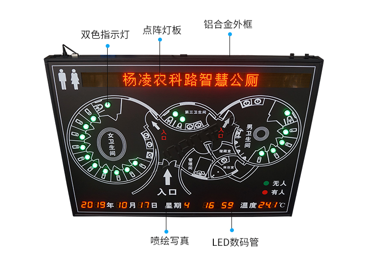 智能公廁管理系統(tǒng)產(chǎn)品細(xì)節(jié) 智能公廁管理系統(tǒng)產(chǎn)品細(xì)節(jié)