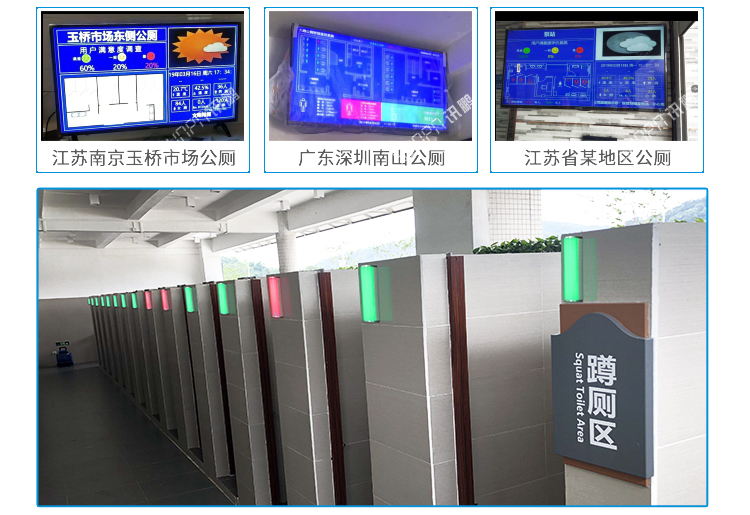 智能公廁管理系統(tǒng)案例參考 智能公廁管理系統(tǒng)案例參考