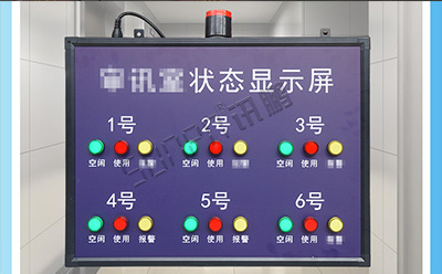 會議室使用狀態(tài)顯示屏