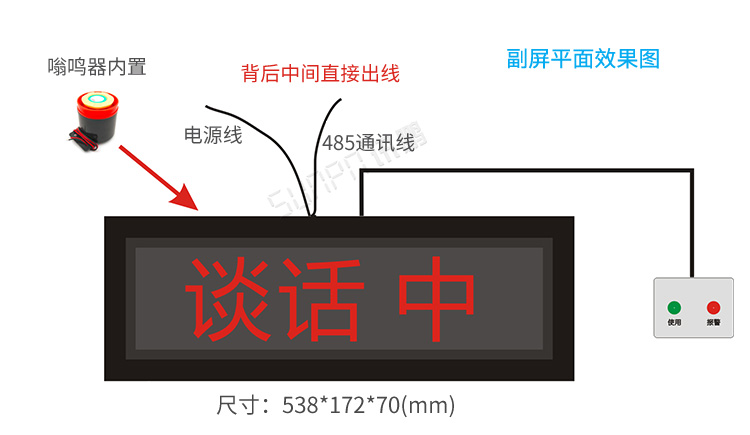會議室使用狀態(tài)顯示屏產(chǎn)品細(xì)節(jié)