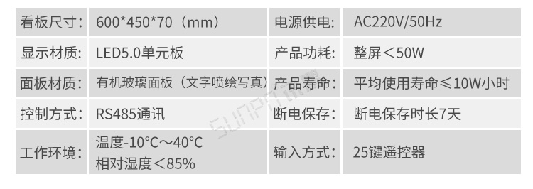 會議室使用狀態(tài)顯示屏產(chǎn)品參數(shù)