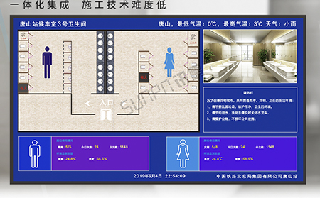 衛(wèi)生間顯示屏 衛(wèi)生間顯示屏