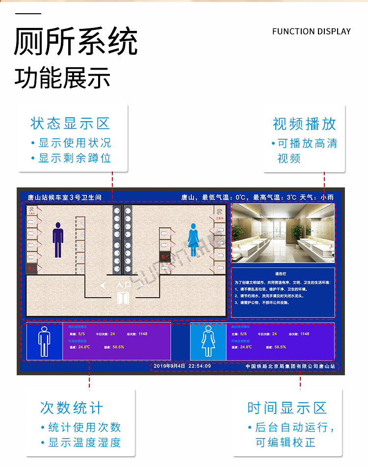 衛(wèi)生間顯示屏功能展示 衛(wèi)生間顯示屏功能展示