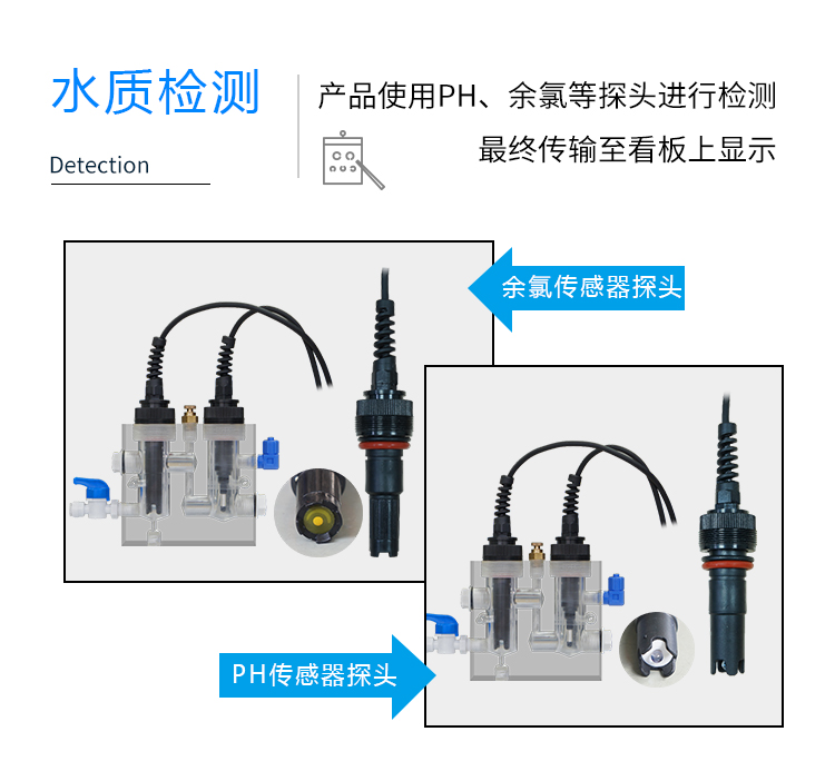 泳池水質(zhì)監(jiān)測傳感器 泳池水質(zhì)監(jiān)測傳感器