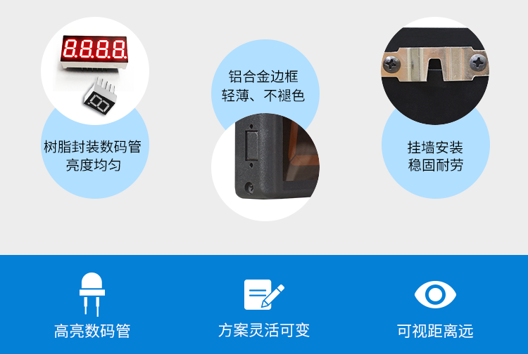 會議計(jì)時器材質(zhì)說明