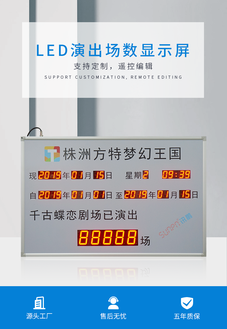次數(shù)統(tǒng)計(jì)計(jì)數(shù)屏產(chǎn)品介紹 次數(shù)統(tǒng)計(jì)計(jì)數(shù)屏產(chǎn)品介紹
