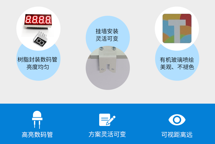 次數(shù)統(tǒng)計(jì)計(jì)數(shù)屏產(chǎn)品細(xì)節(jié) 次數(shù)統(tǒng)計(jì)計(jì)數(shù)屏產(chǎn)品細(xì)節(jié)