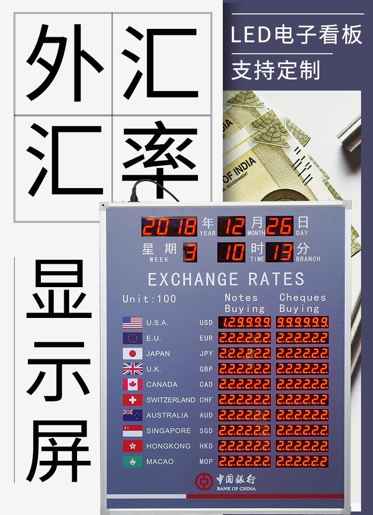 外匯匯率顯示屏產(chǎn)品介紹 外匯匯率顯示屏產(chǎn)品介紹