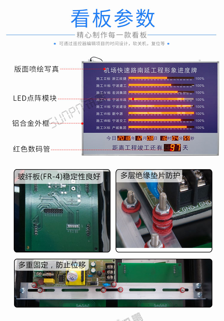 工程進度牌產品細節(jié) 工程進度牌產品細節(jié)