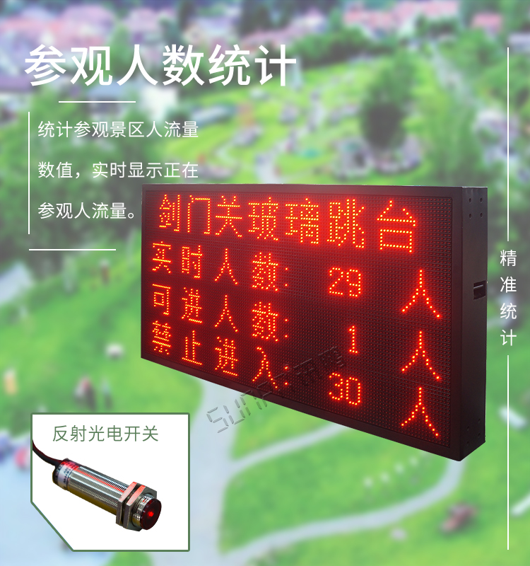 人流量監(jiān)測系統(tǒng)產(chǎn)品介紹 人流量監(jiān)測系統(tǒng)產(chǎn)品介紹