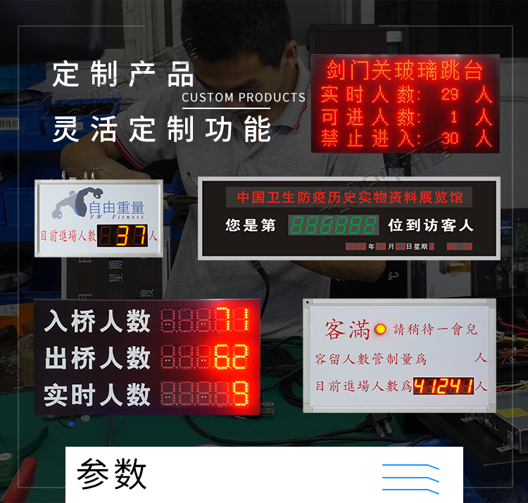 人流量監(jiān)測系統(tǒng)產(chǎn)品定制 人流量監(jiān)測系統(tǒng)產(chǎn)品定制