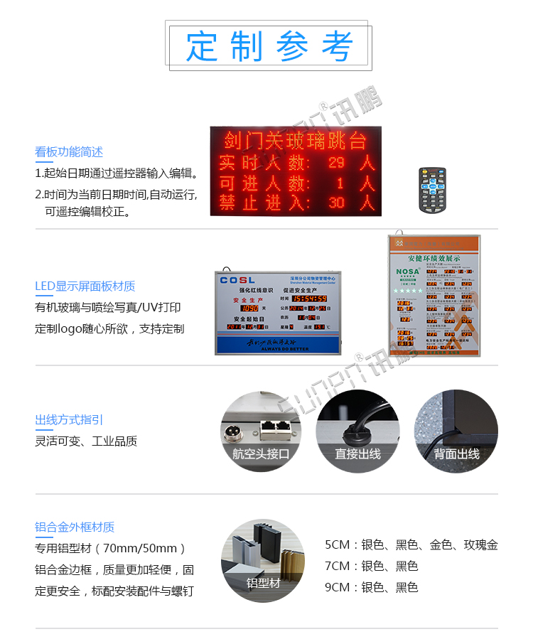 人流量監(jiān)測系統(tǒng)定制指導(dǎo) 人流量監(jiān)測系統(tǒng)定制指導(dǎo)