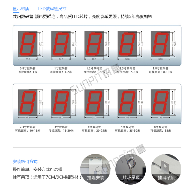 人流量監(jiān)測系統(tǒng)定制指導(dǎo) 人流量監(jiān)測系統(tǒng)定制指導(dǎo)