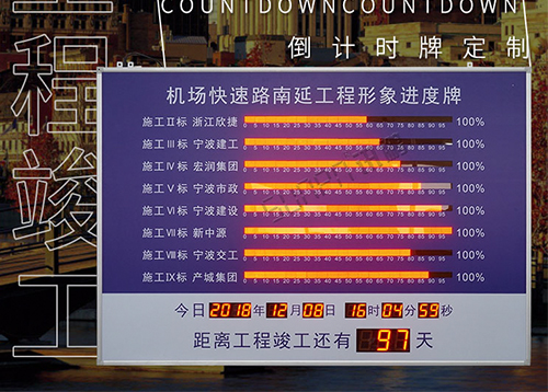 工程形象進(jìn)度牌_工程竣工倒計(jì)時(shí)顯示屏_訊鵬定制 
