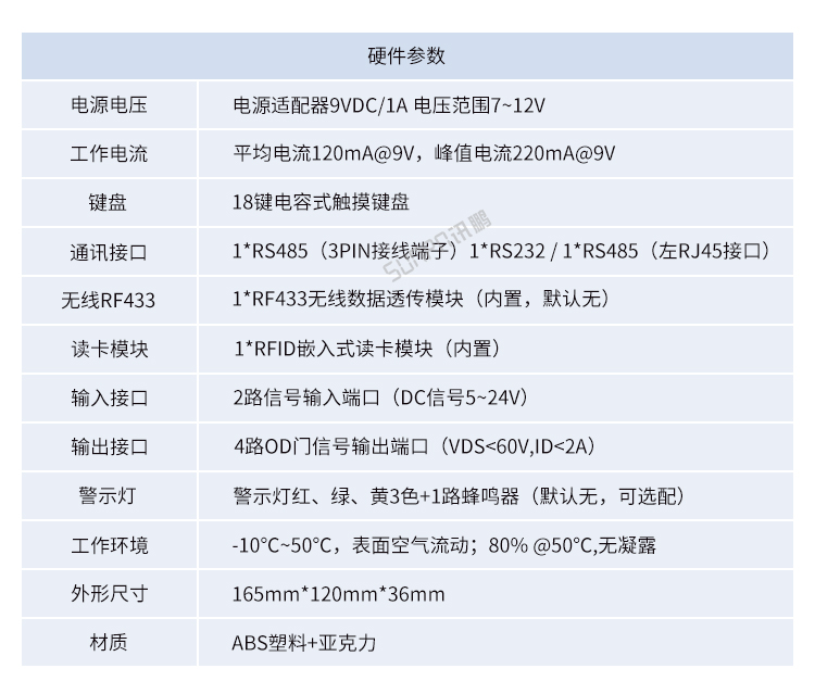 RFID工位機(jī)產(chǎn)品參數(shù)