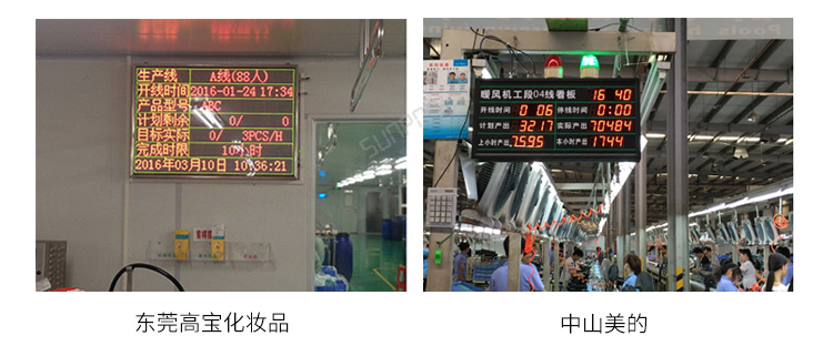 LED電子看板現(xiàn)場案例