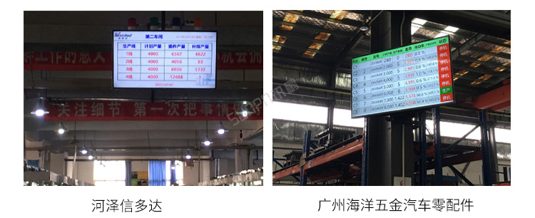 LED電子看板現(xiàn)場案例