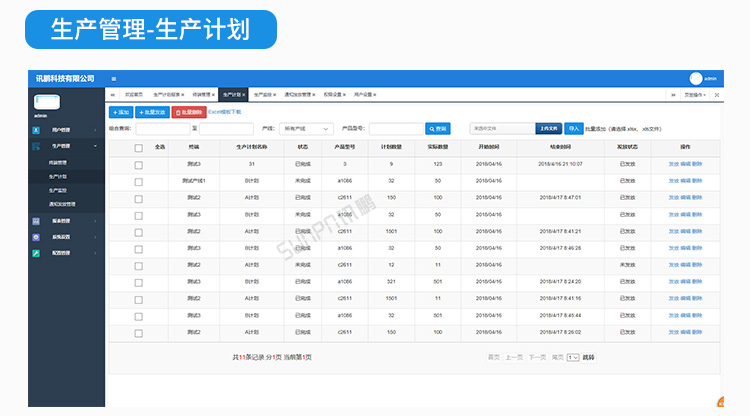 生產(chǎn)計(jì)劃看板軟件介紹