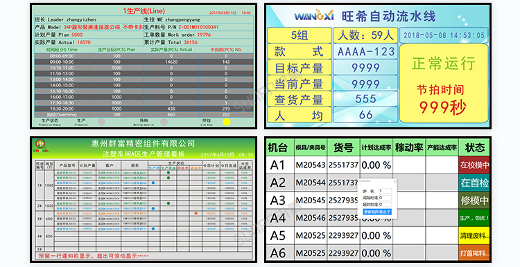 生產(chǎn)計(jì)劃看板案例參考